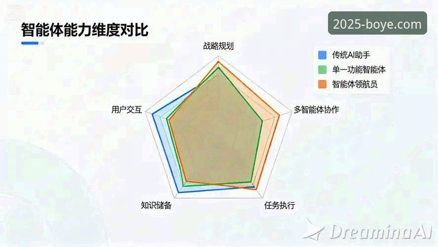 博业体育下载流程对比：如何选择最适合你的版本？